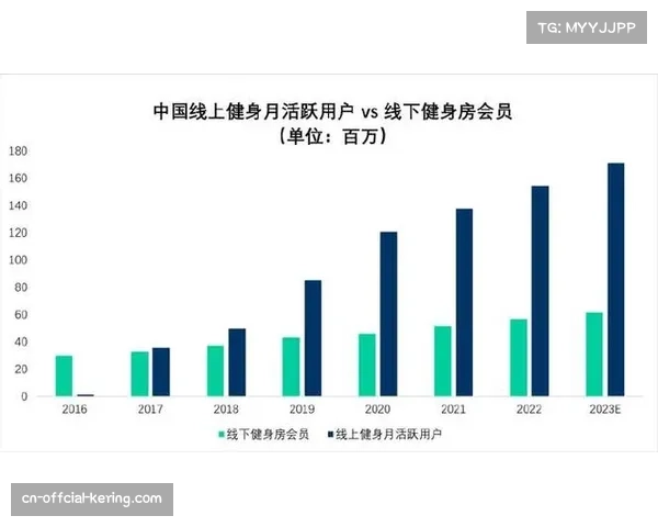 产业观察：体育数据公司的市场份额争夺，如何影响媒体对比赛效率的解读方式
